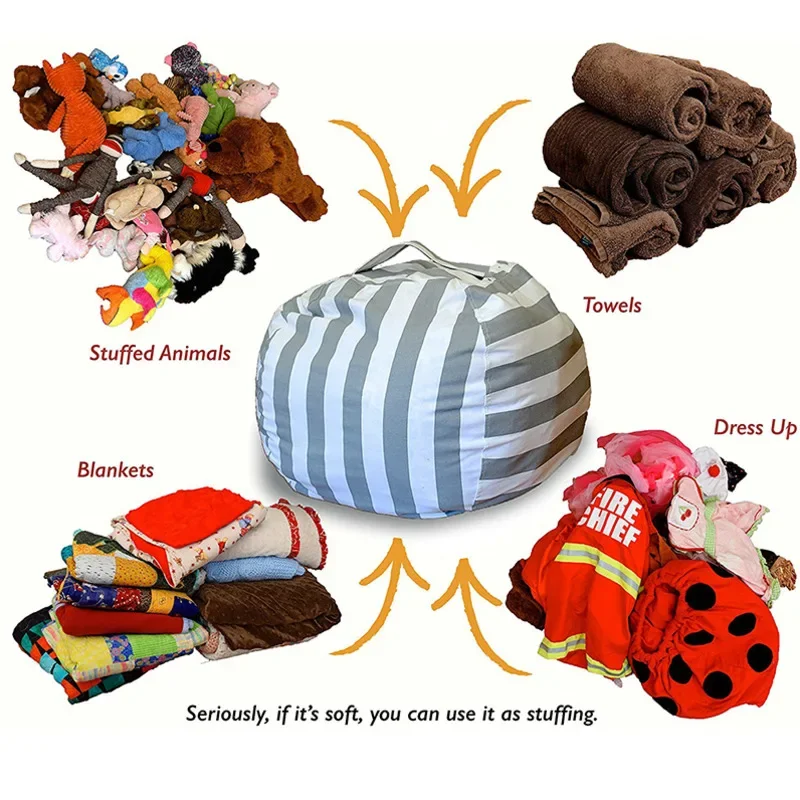 Novo Organizador de Brinquedos - Kids Zip Toys avaliação e preço